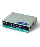 NETSW500